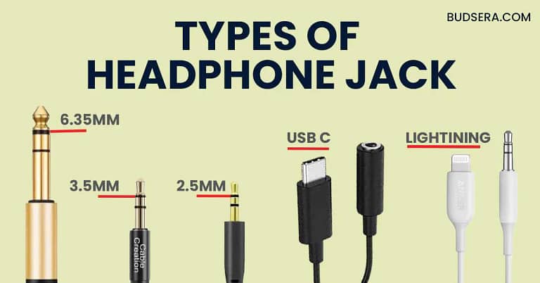 Types-Of-Headphone-Jacks